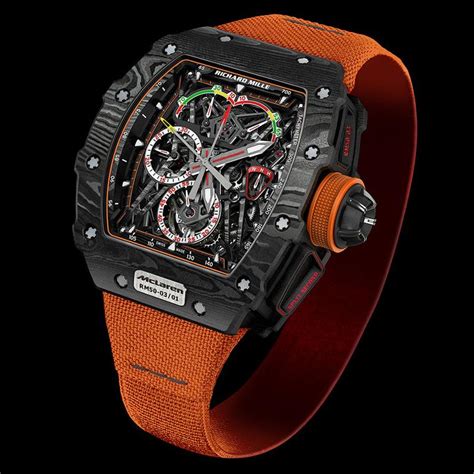 how much does richard mille cost|why richard mille so expensive.